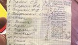 Подкуп избирателей: На Одесчине обнаружили списки граждан, которые получили деньги за голос. ФОТО
