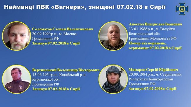 SBU reveals identities of nine Wagner PMC mercenaries eliminated in Syria last February 01