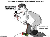Политика России