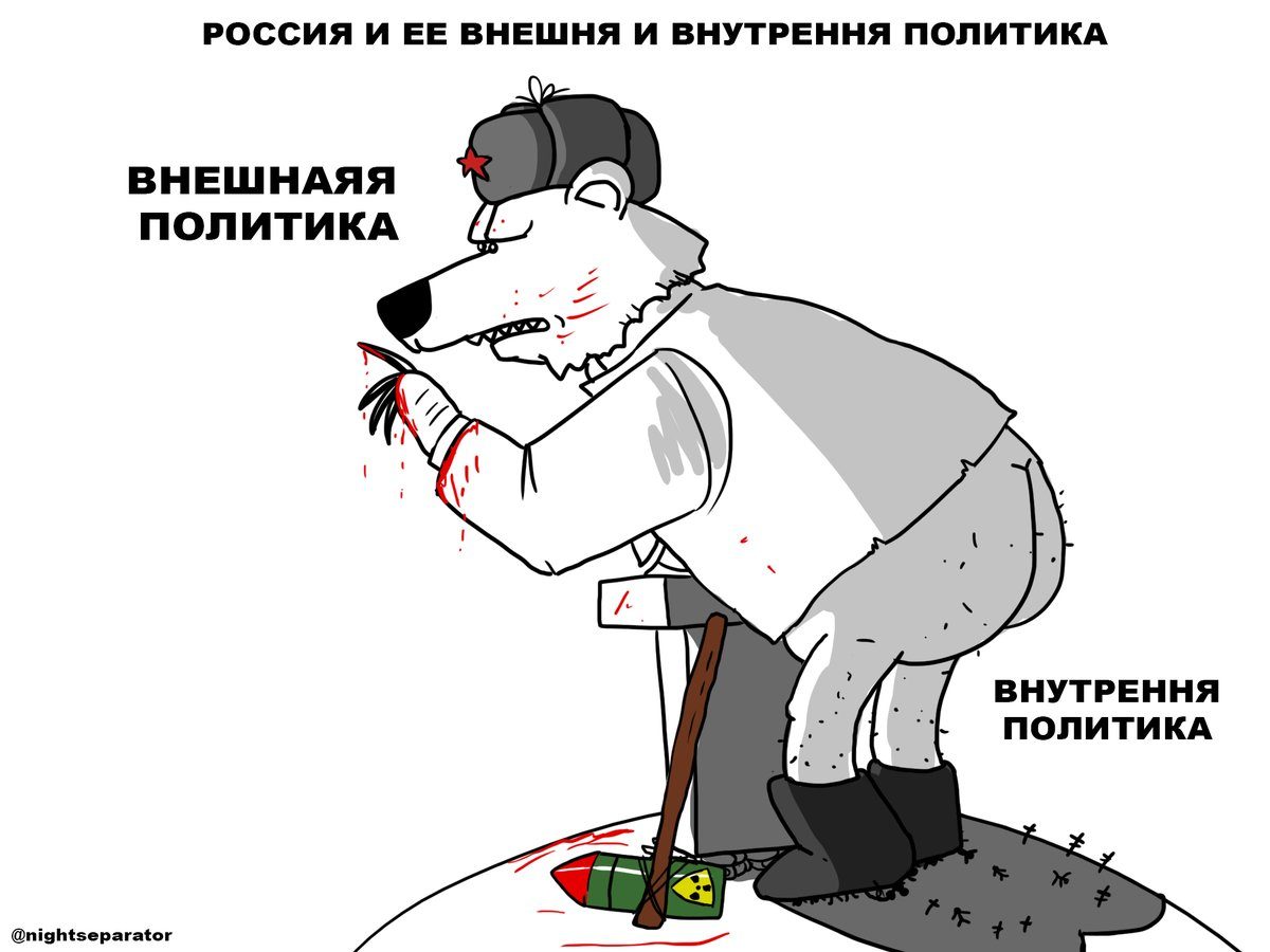 Политика России