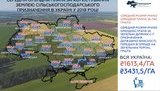 За последний год государственные земли сдавались в аренду в 2,13 раза дороже, чем частные, - Госгеокадастр