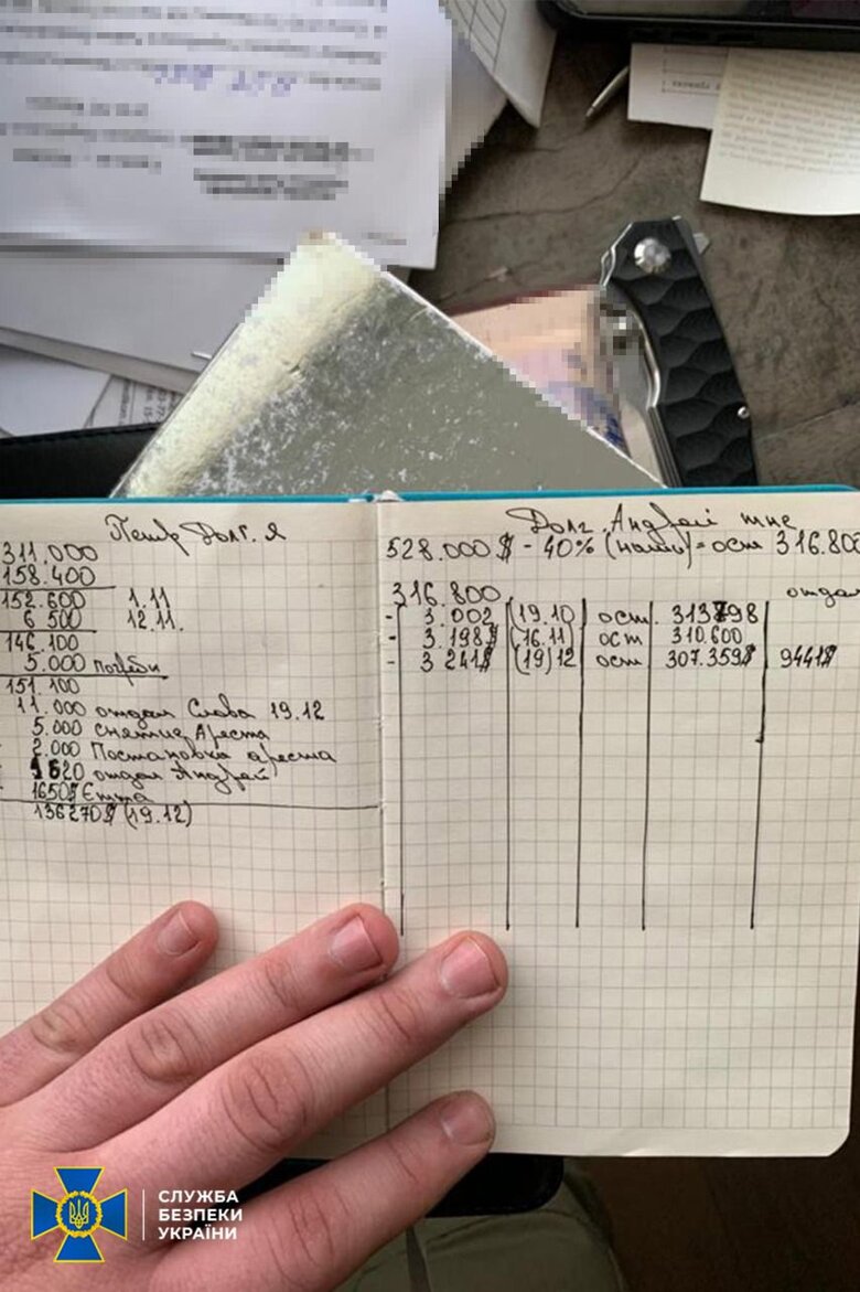 Знешкоджено злочинну організацію, яка під виглядом добробатів тероризувала киян, - СБУ 10