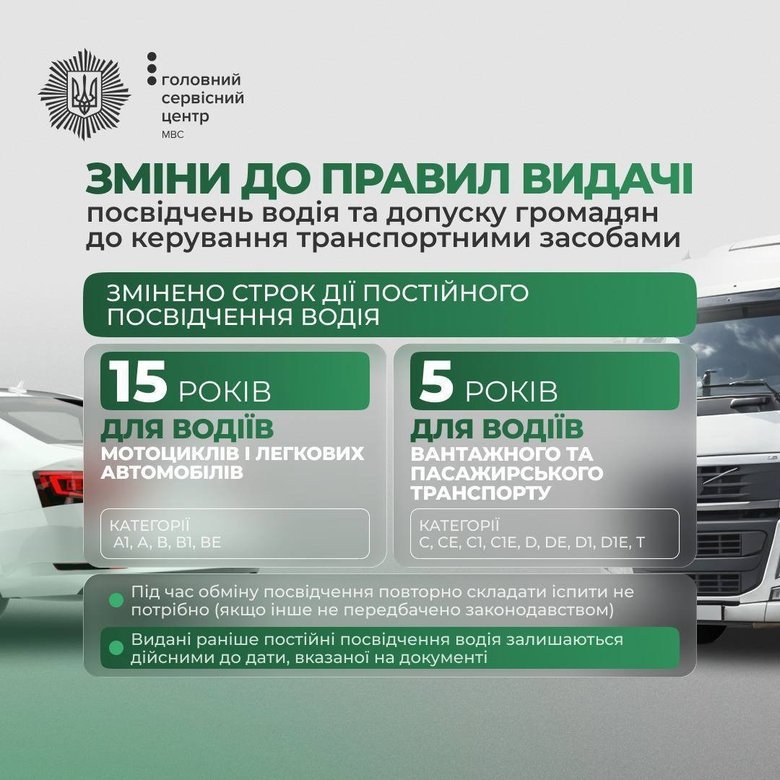 Посвідчення водія: нові правила видачі
