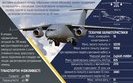 Збірка першого нового транспортного літака Ан-178 для ЗСУ відбувається за графіком, - Таран. ФОТО