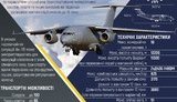 Сборка первого нового транспортного самолета Ан-178 для ВСУ проходит по графику, - Таран. ФОТО