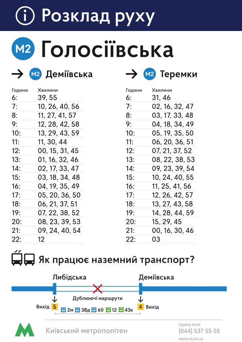 Между Теремками и Демеевской запускают челночное движение поездов, - КГГА 03