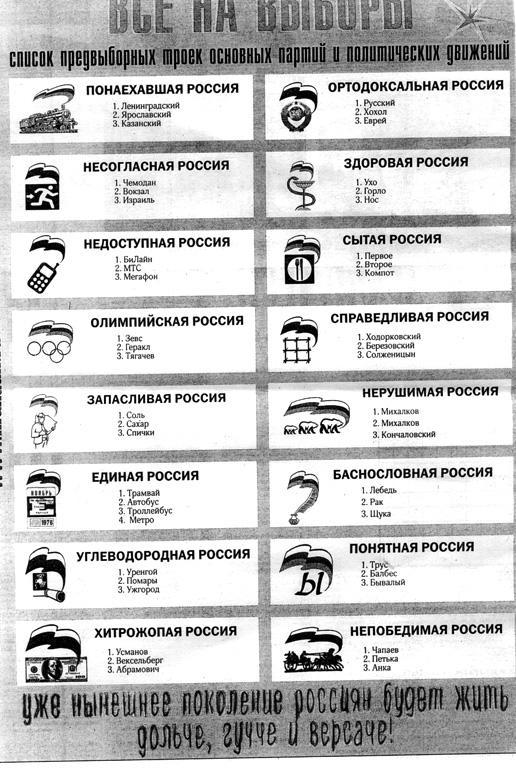 Все на выборы