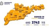 За добу в Чернівецькій області від COVID-19 померли 5 осіб, з початку епідемії - 113, - ОДА