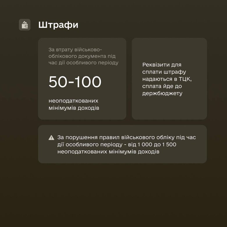 оновлені правила ведення військового обліку в Україні