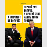 Обмен опытом