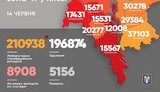 Kyiv records 89 new coronavirus cases