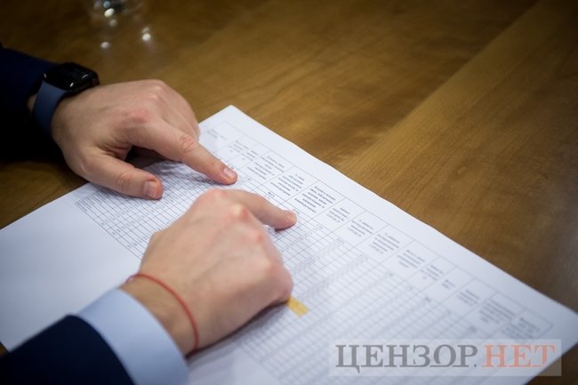 Максим Степанов: У 2021 році зарплата лікаря буде на рівні 9 тисяч на місяць. На більше сьогодні грошей немає 03