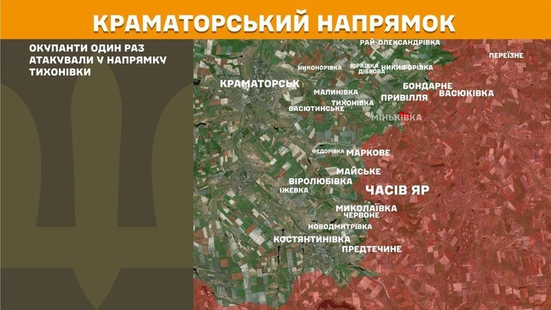 Ситуация на фронте