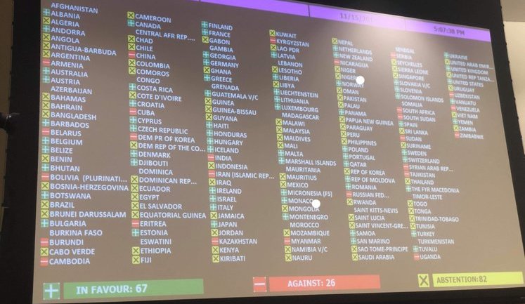 26 країн - членів ООН проголосували проти українського варіанта резолюції щодо Криму. СПИСОК
