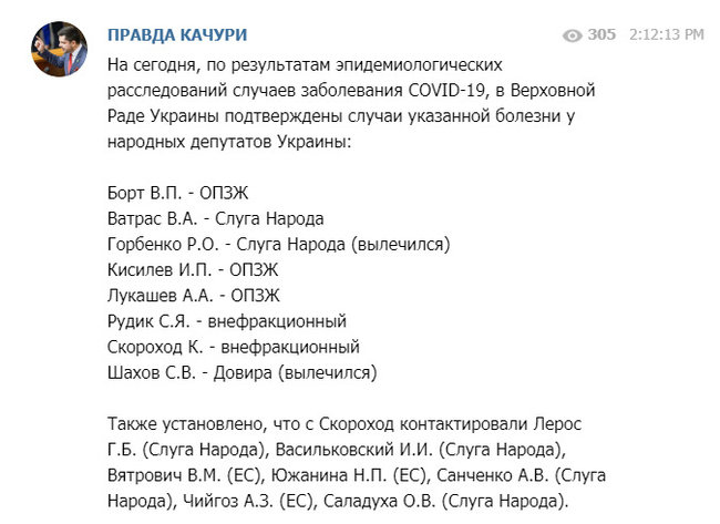 Коронавірусом заразилися 8 народних депутатів, - слуга народу Качура 01