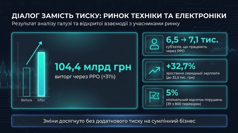 беб