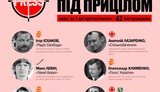 журналисты
