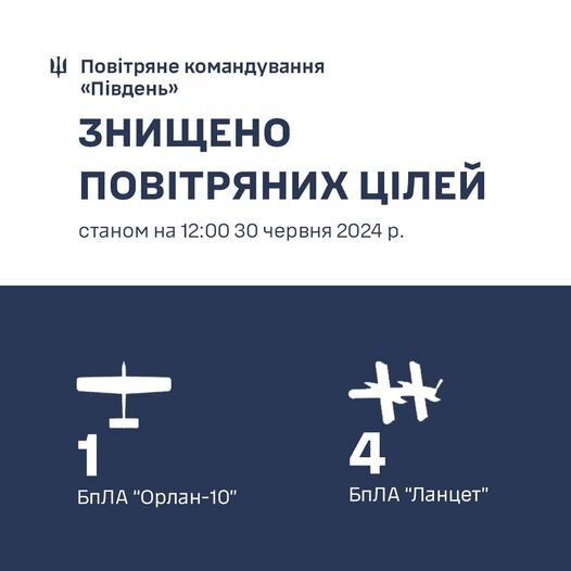 повітряне командування "Південь" про роботу ППО 29 і 30 червня