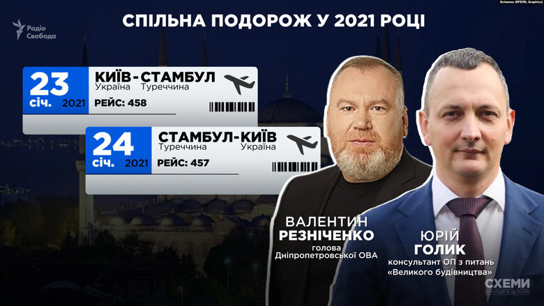 Журналісти встановили спільні перельоти Резніченка й фітнес-тренерки разом із консультантом з Банкової Голиком, - Схеми 02