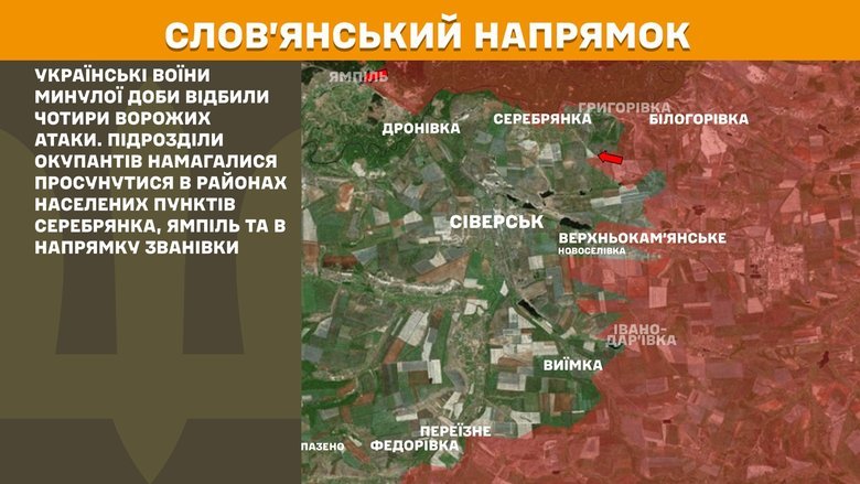 Ситуація на фронті
