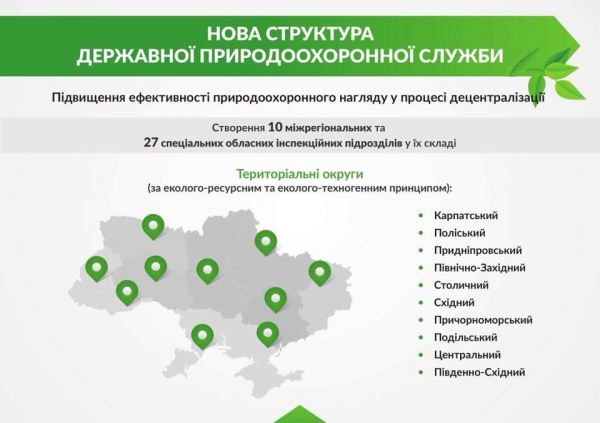 Госэкоинспекцию ликвидируют, взамен будет создана Государственная природоохранная служба, - Минэкологии 01