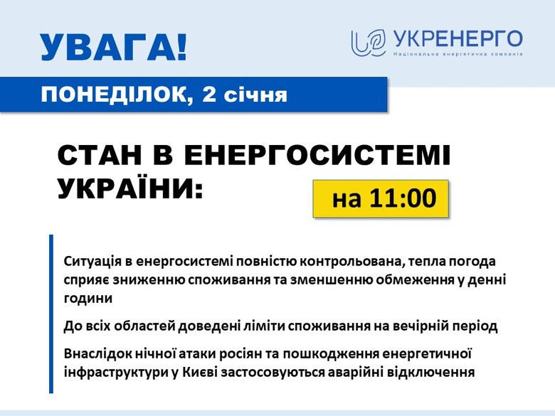 Ситуація в енергосистемі контрольована, пошкоджені енергооб’єкти відновлюють, - Укренерго 01