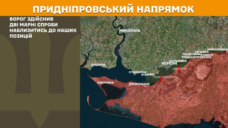 Ситуація на фронті