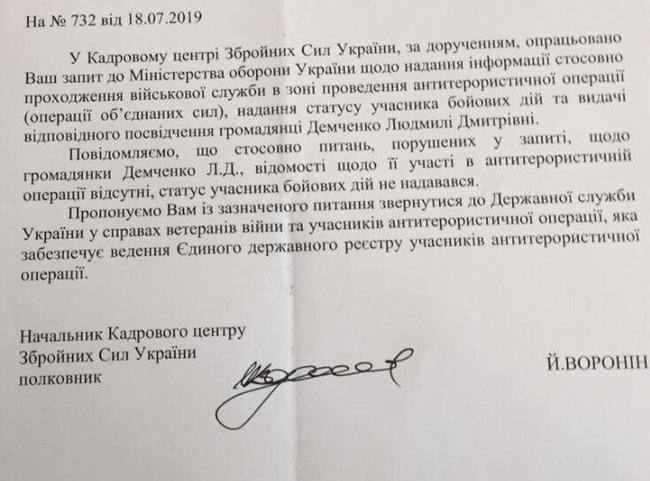Цензор.НЕТ Изображение