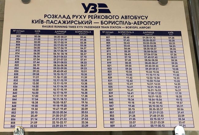 Став відомий розклад експреса Центральний залізничний вокзал - аеропорт Бориспіль 01