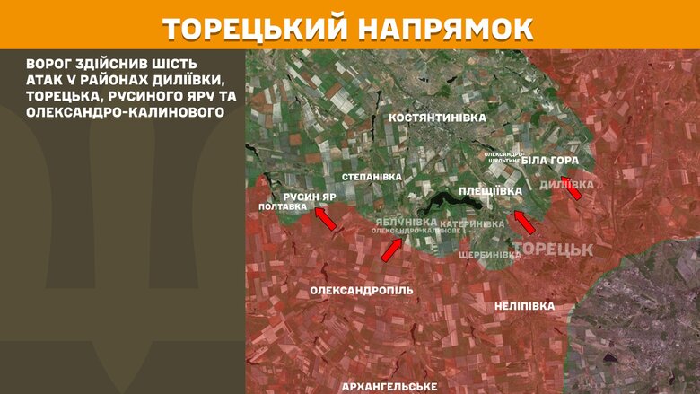 Ситуація на фронті