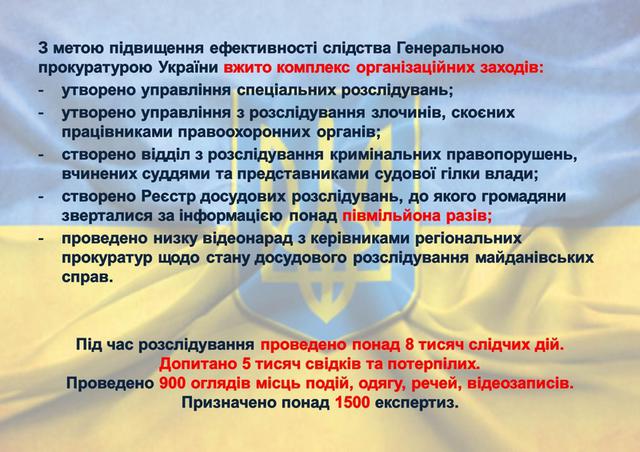 гпу майдан расследование
