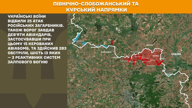 Ситуація на фронті