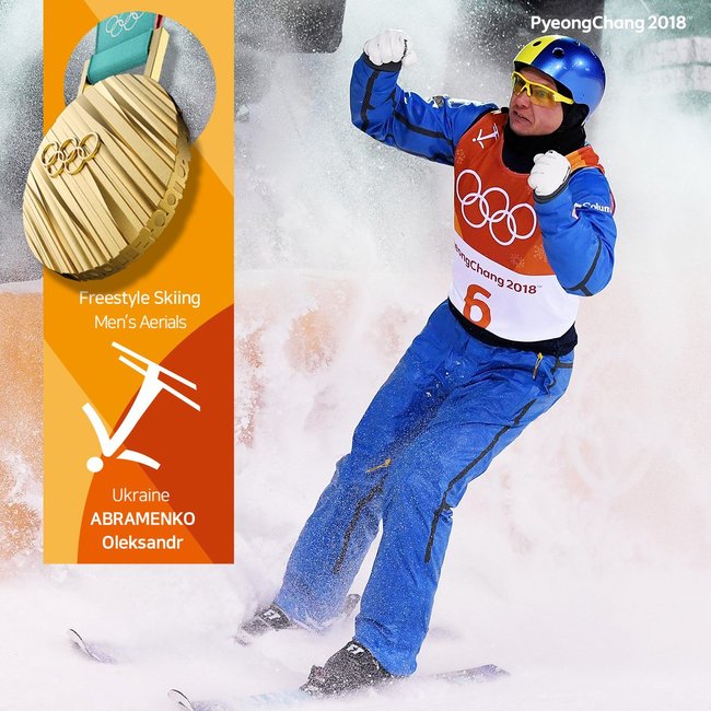 Українець Абраменко завоював золото у фристайлі на Олімпіаді 01