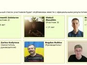 Участь українських школярів у олімпіаді в Росії
