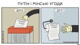 Прогресс в выполнении Минских соглашений