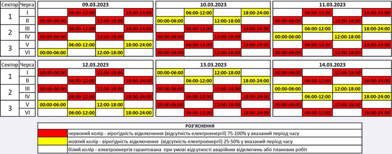 У Житомирській області запровадили графіки відключення світла 01