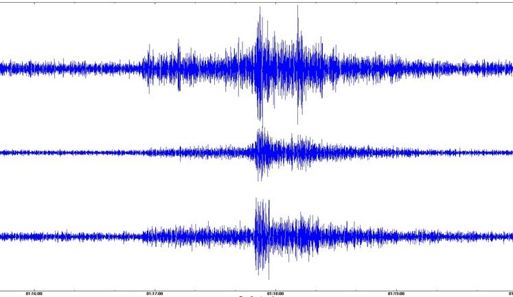 Earthquake was recorded near Poltava on 6 February