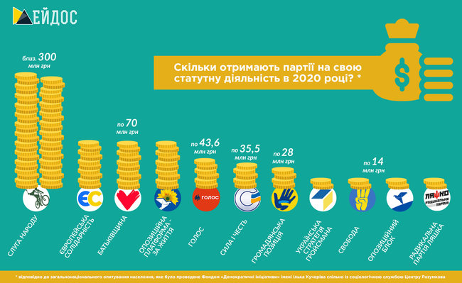 Цензор.НЕТ Изображение