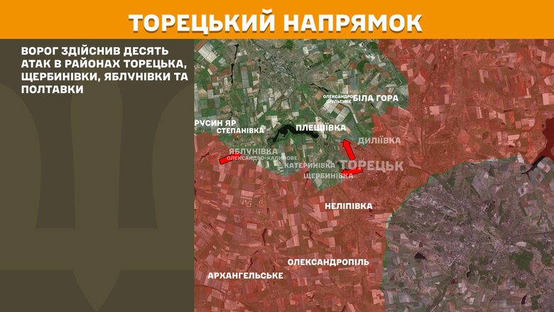 Ситуация на фронте