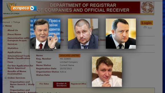 тв семья собственность