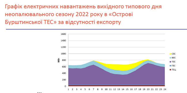 Цензор.НЕТ Зображення