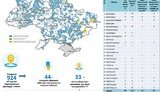 У 91 районі України не створено жодної ОТГ, - Мінрегіон. ІНФОГРАФІКА