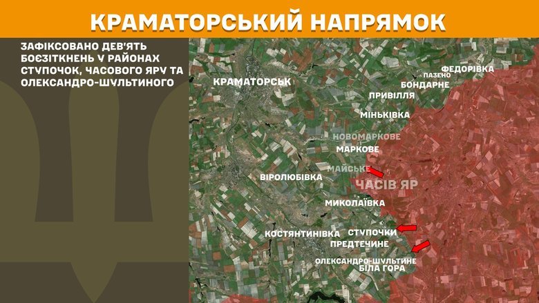 Мапи бойових дій