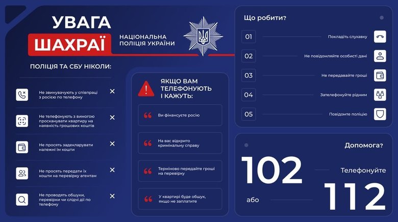  National Police