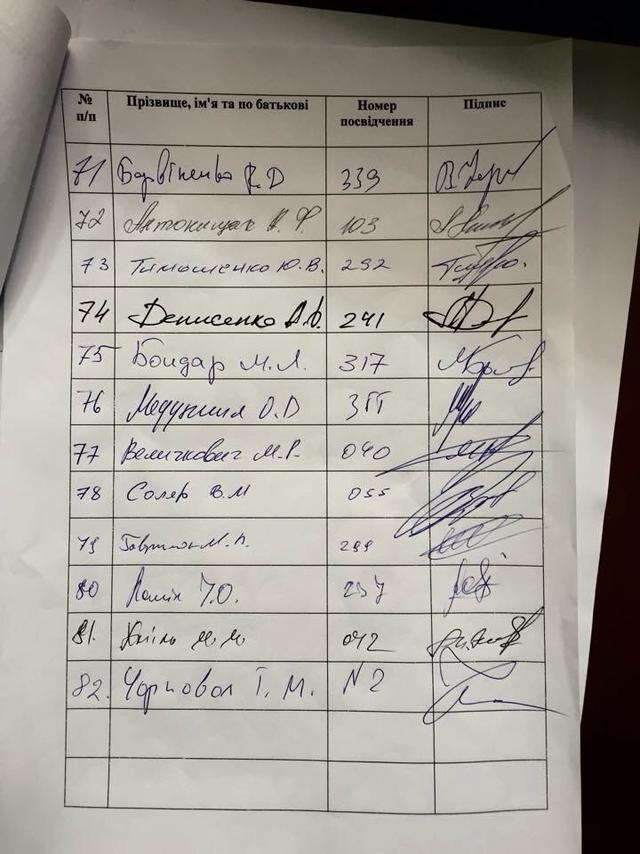 за отставку подписи шокина