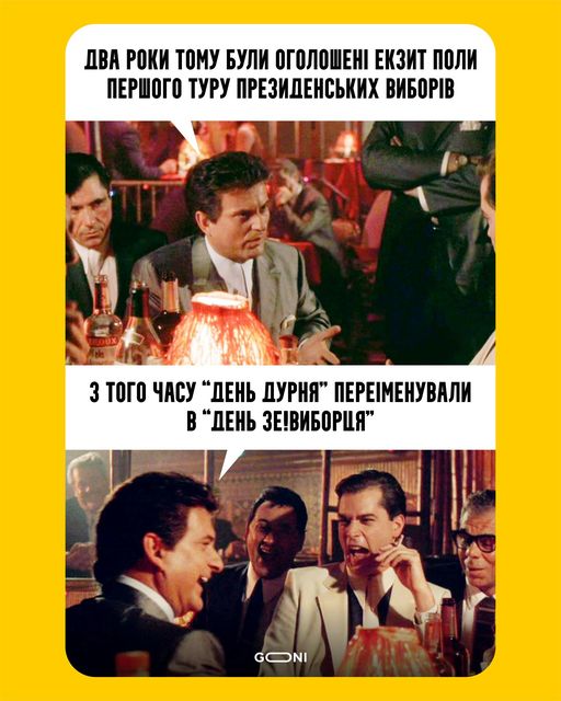 Дзвінок Байдена, план Б, темпи вакцинації. Свіжі ФОТОжаби від Цензор.НЕТ 04