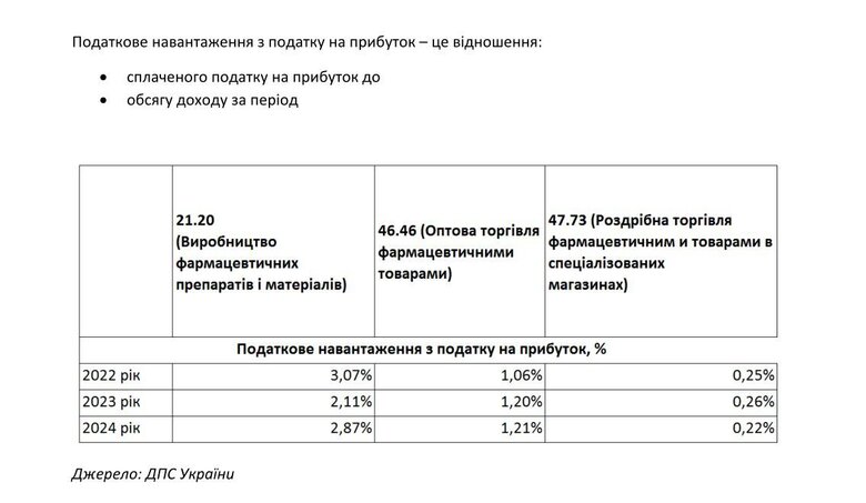 Цензор.НЕТ Зображення