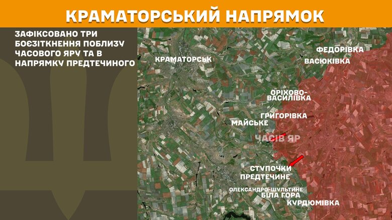 Ситуація на фронті