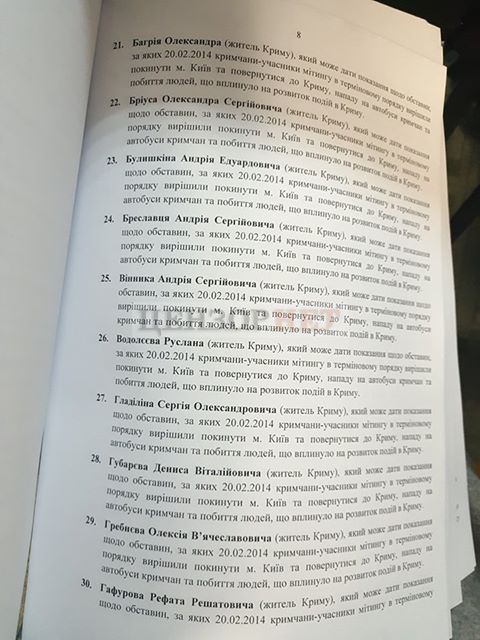 Суд над Януковичем: допит Гайдука, Замани та Шишоліна. СТЕНОГРАМА ЗАСІДАННЯ 08