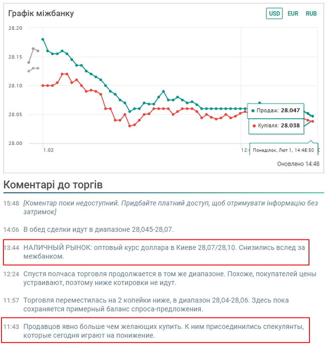 Що впливає на зміцнення курсу гривні 02 Що впливає на зміцнення курсу гривні 02